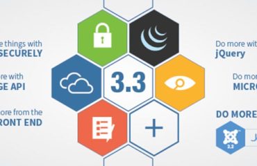 Joomla 3.3 mit vielen neuen Funktionen